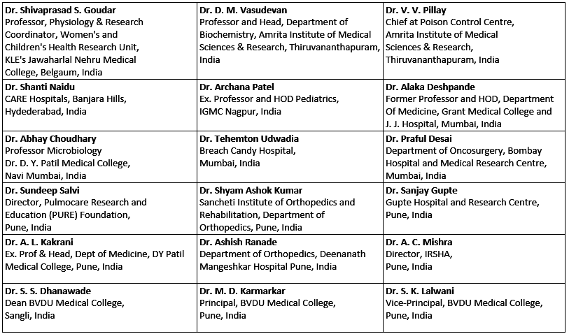 Bharati Vidyapeeth Medical Journal
